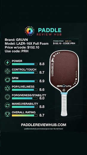 GRUVN LAZR-16X Full Foam Review | Paddle Review Hub