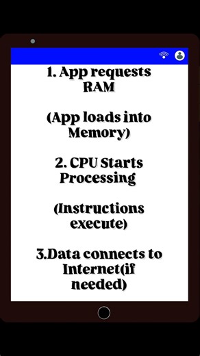 What Happens When You Open Any App??📱