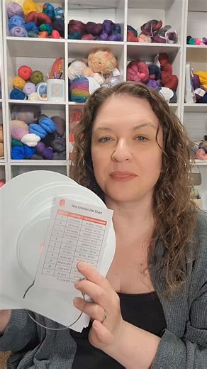 359 reactions · 78 shares | Crocheting hats *that fit* didn't require a math degree. Check out these Hat Templates at the links in my bio!  #crochet #hattemplates #giveaway #babécrochet #mooglyblog @babayfay | Moogly | Facebook