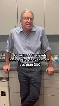 What are Normal Testosterone Levels?