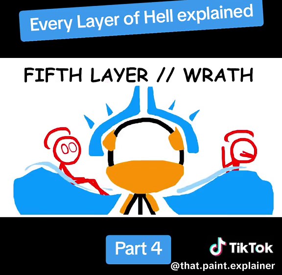 Descend into the depths as we explain every level of Hell, from myth and religion to literature. Explore the darkest realms and their meaning. #HellExplained #DanteInferno #Mythology #ReligiousStudies #Afterlife #DarkHistory #Underworld #MythsAndLegends #DivineComedy #EternalPunishment #HellLevels #InfernoJourney