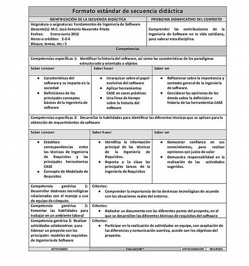 Qué es una secuencia didáctica - MAESTROS