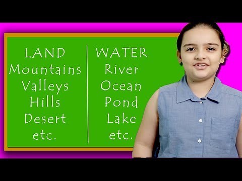 Land and Water Forms For Kids | Geography Project | Educational Learning Video