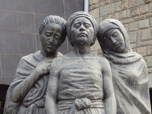 Red Terror Martyrs’ Memorial Museum - CIPDH - UNESCO