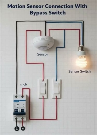 sensor connection &Bypass switch 👍