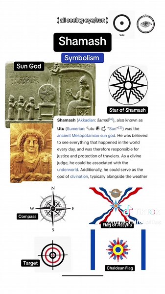 Shamash: The Mesopotamian Sun God Explained