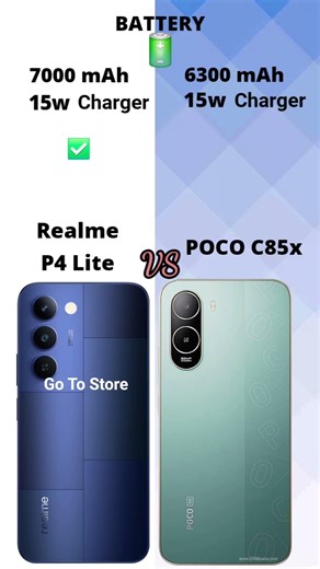 Realme P4 Lite vs Poco C85x