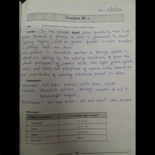 Class 11 Biology Practical 16