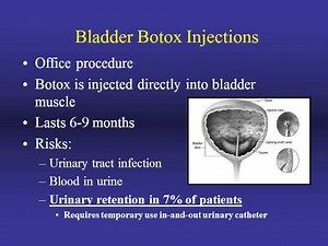 Overactive Bladder Evaluation and Treatment
