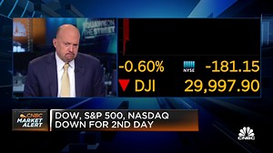 Cramer: Massive cyber attack suggests security systems may be out-of-date