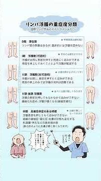 【マンガでわかるリンパ浮腫／縦動画】早期発見・早期治療の重要性 #リンパ浮腫