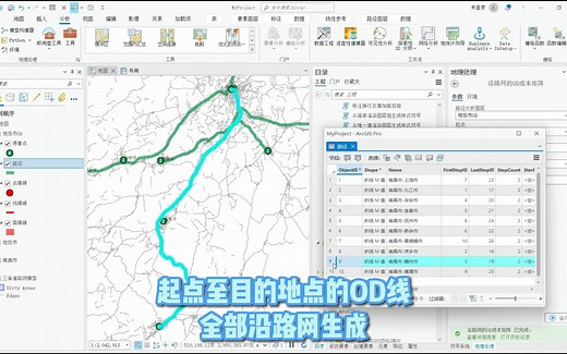 ArcGIS 脚本工具——沿路网OD成本矩阵