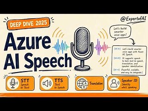 Azure AI Speech DEEP DIVE 2025 | Speech-to-Text, TTS, Real-Time Transcription