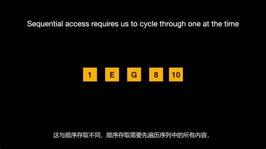 硬盘驱动器的兴衰史