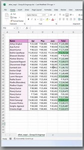 Group and Ungroup columns in excel #excel #exceltips #exceltricks #excelhavks #msexcel Ather Naqvi | IICA Computer Education
