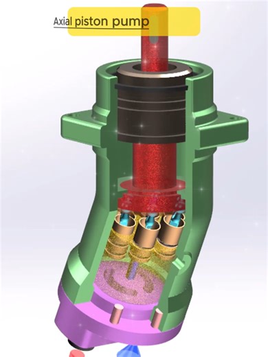 Axial Piston Pump | Hydraulic Pump Mechanism #hydraulic#pistonpump#mechanism#mechanicalengineering#engineering#engineeringanimation