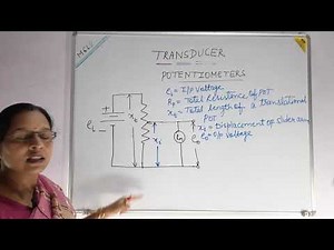 RESISTIVE POTENTIOMETER TRANSDUCER