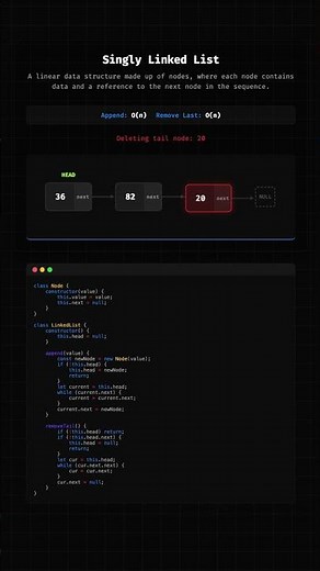 Singly Linked List
