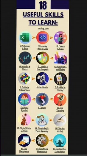 18 useful skills to learn everyone ☺️#motivation #lifeskills#dailyroutine #productivity#motivation