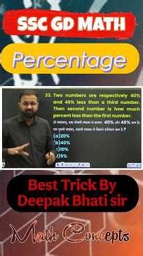 SSC GD Math Percentage Trick 🔥 | 10 Sec Me Solve | Deepak Bhati Sir Best Method 💯 #sscgd #sscmath