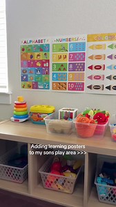 Toddler Learning Posters: Colors, Alphabet, Numbers & More!