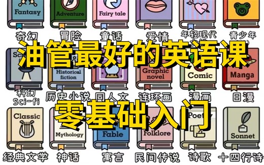 YouTube最有效的英语语法课程 | 刷一遍英语就能无敌的那种！【最好的油管英语学习】最地道有趣的单词学习，适合0基础学英语，日常英语对话学习！（中英字幕）