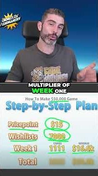 How to Make a $50,000 Game!