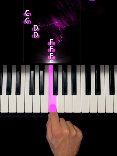 Levels Avicii Easy Piano #aupianofr #pianotutorial #piano #pianocover #pianomusic #avicii #levels #easypiano