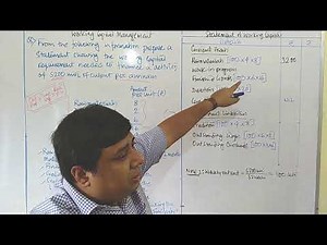 Working Capital Management-Practical Problem with Solution 2