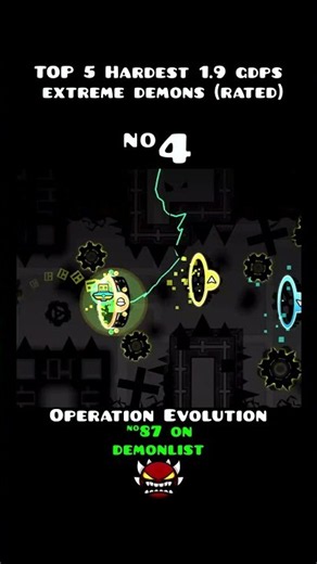 TOP 5 Hardest 1 9 gdps extreme demons (rated) #geometrydash #gd #gaming