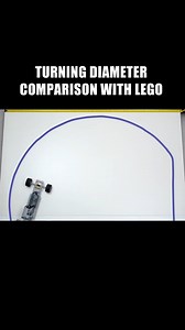 934K views · 12K reactions | Created by Brick Experiment Channel https://tinyurl.com/2l3vq7f3 | Beyond the Brick | Facebook