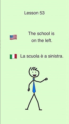 Translate These 5 Easy Italian Sentences 🇮🇹