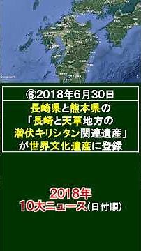 2018年(平成30年)の10大ニュース