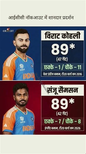 cricket record with Samson #motivation #cricket #cricketlover #studymotivation #हिन्दीकक्षा12