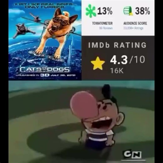 this movie isn't stupid, you're stupid...