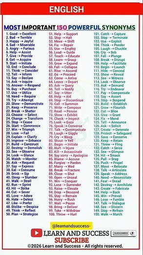 Stop Using Weak Words! ❌ 150 Powerful Synonyms to Sound Smarter 🚀