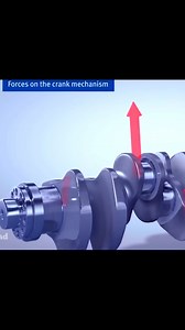 Crankshaft inventor Is Muslim. Without it can't imagine Engine And Car #robot #muslim #shorts #robotics #travel | Reshad