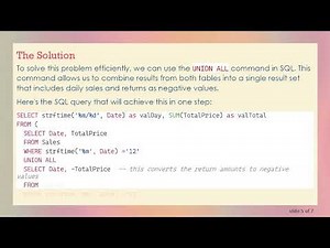 Effective SQL Querying: Calculating Daily Sales after Returns in a Single Query