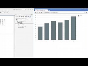 DevExpress DevExtreme: HTML5 Charting in ASP.NET