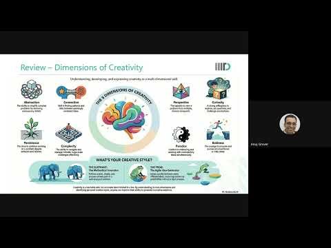 Creativity Innovation and Inventive Problem Solving - Session-4 - Main Parameter of Value