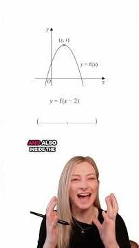 Transformations of Functions #gcsemaths