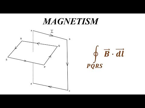 Magnetism | Line Integral of Magnetic Field Over a Closed Loop | Ampere's Law