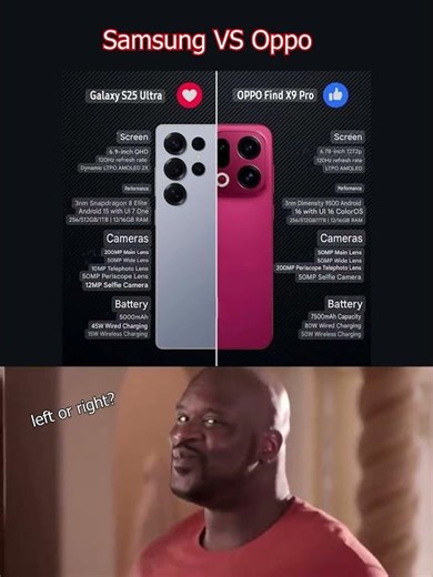 Samsung S25 Ultra vs OPPO Find X9 Pro: Which Flagship Wins?