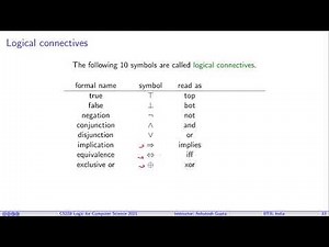 Lecture 02-1 Syntax of propositional logic