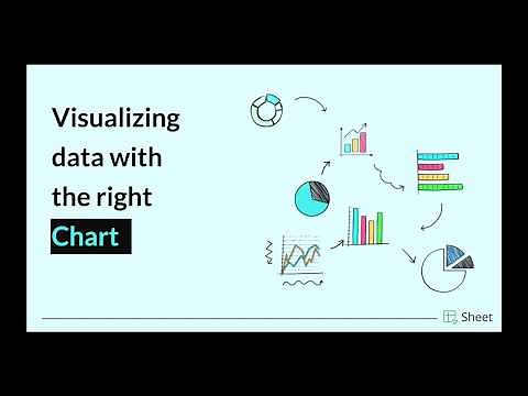 Visualize your data with the right charts | Zoho Sheet