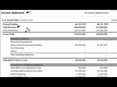 Accounts Receivable on the Balance Sheet