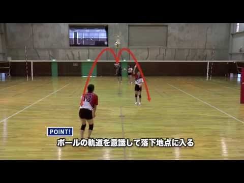 初心者のためのバレーボール上達講座！［サーブカット編］