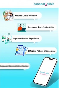 Queue Management System | Streamline Your Operations | Practice Management Software | Connect2Clinic