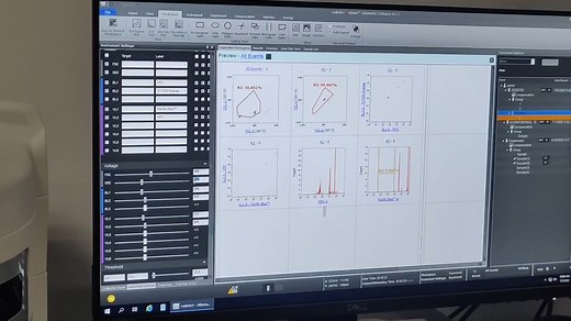Attune Nxt流式细胞仪培训