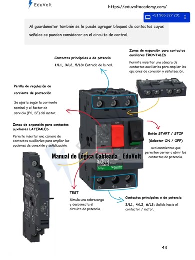 El Guardamotor: Protecciones Eléctricas Esenciales